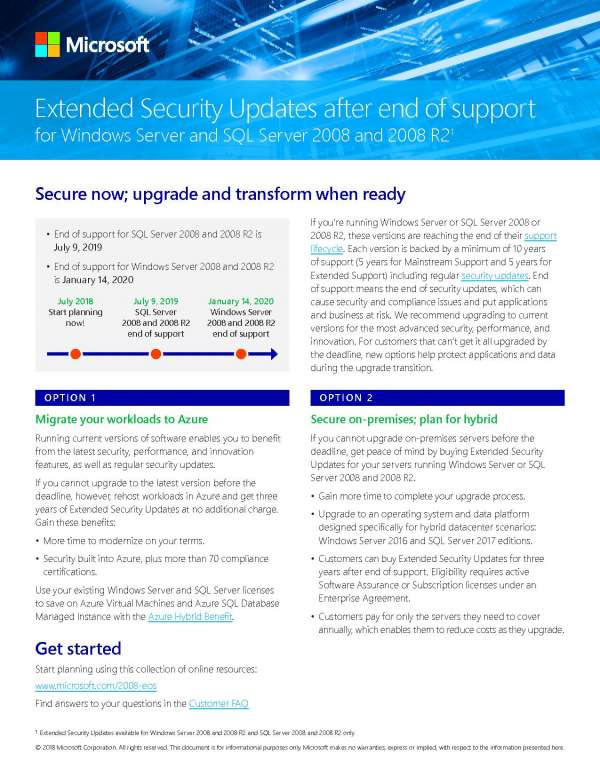Extended Security Updates After End Of Support For Windows Server 2008 And Sql Server 2008 And 3990