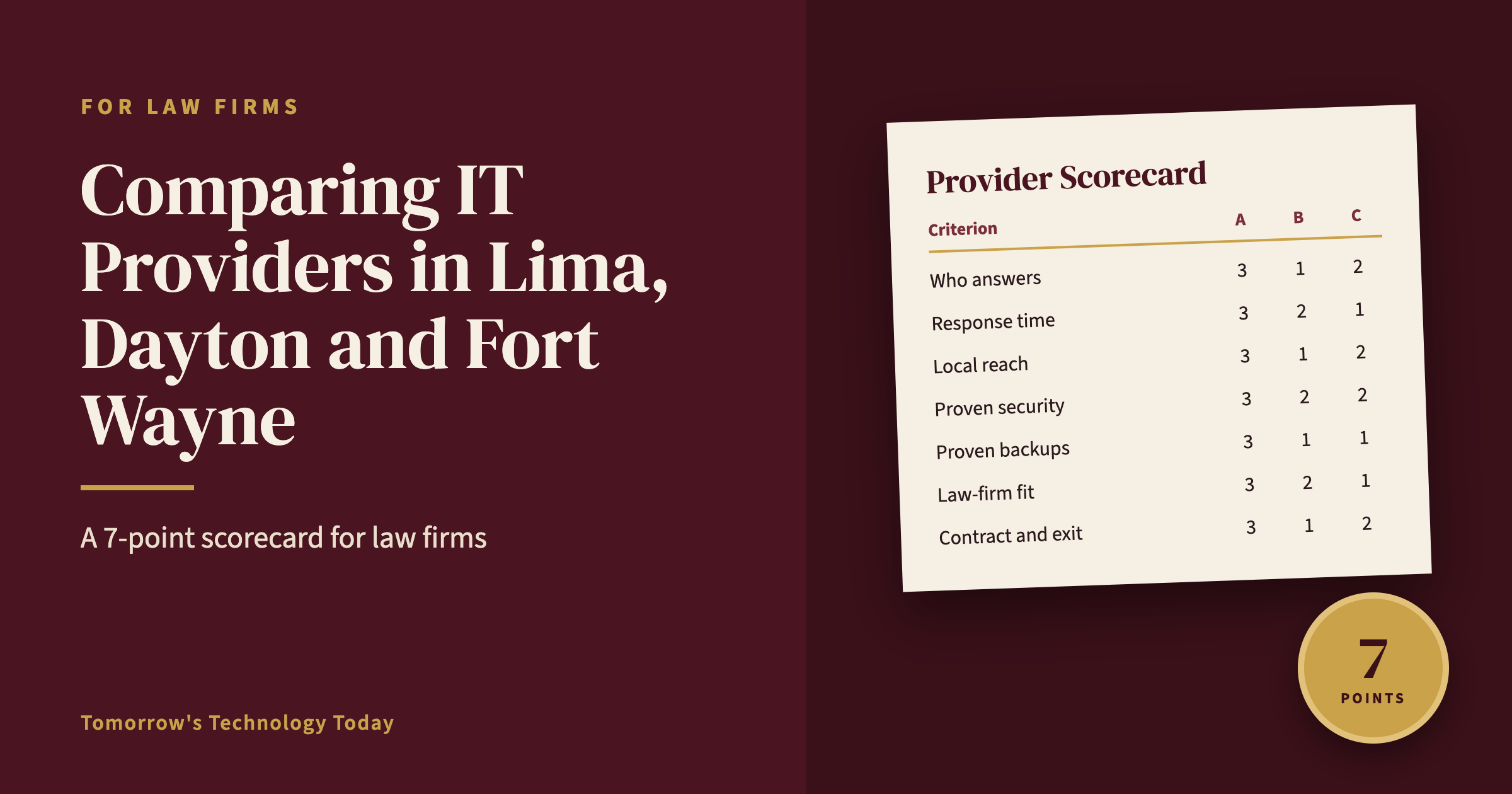 How Do You Compare IT Providers for a Law Firm in Lima, Dayton, or Fort Wayne?